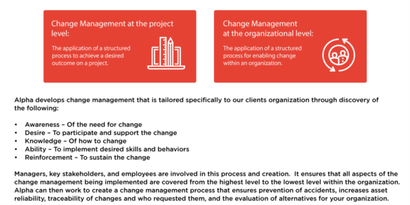 Alpha Innovations | Change Control