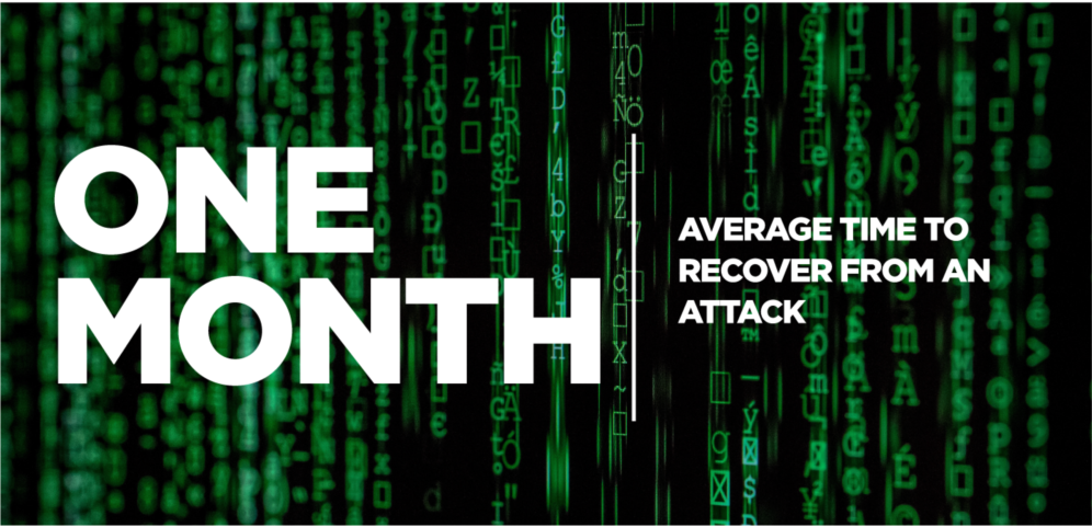 Alpha Innovations | Ransomware Alpha Innovations | Ransomware