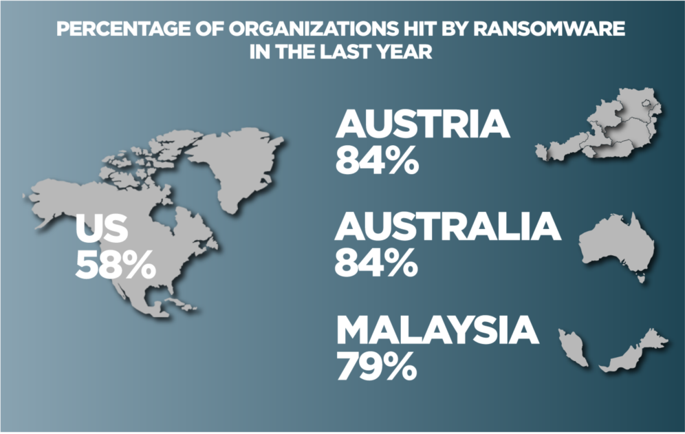 Alpha Innovations | Ransomware Alpha Innovations | Ransomware