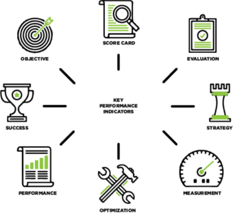 Alpha Innovations | Remote Work