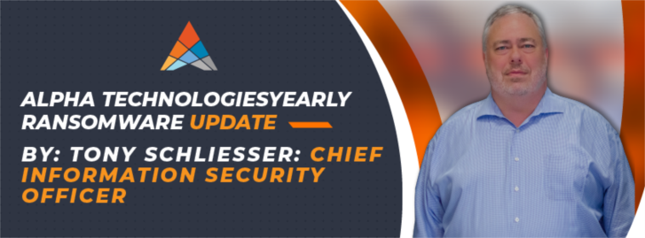 Alpha Innovations | Ransomware Update
