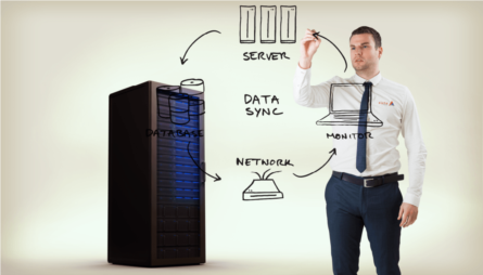 Alpha Innovations | Virtualization
