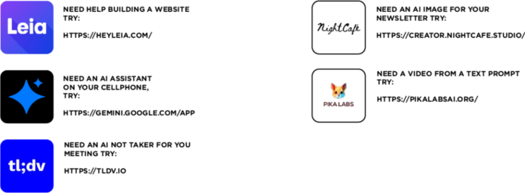 Alpha Innovations | Breakfix