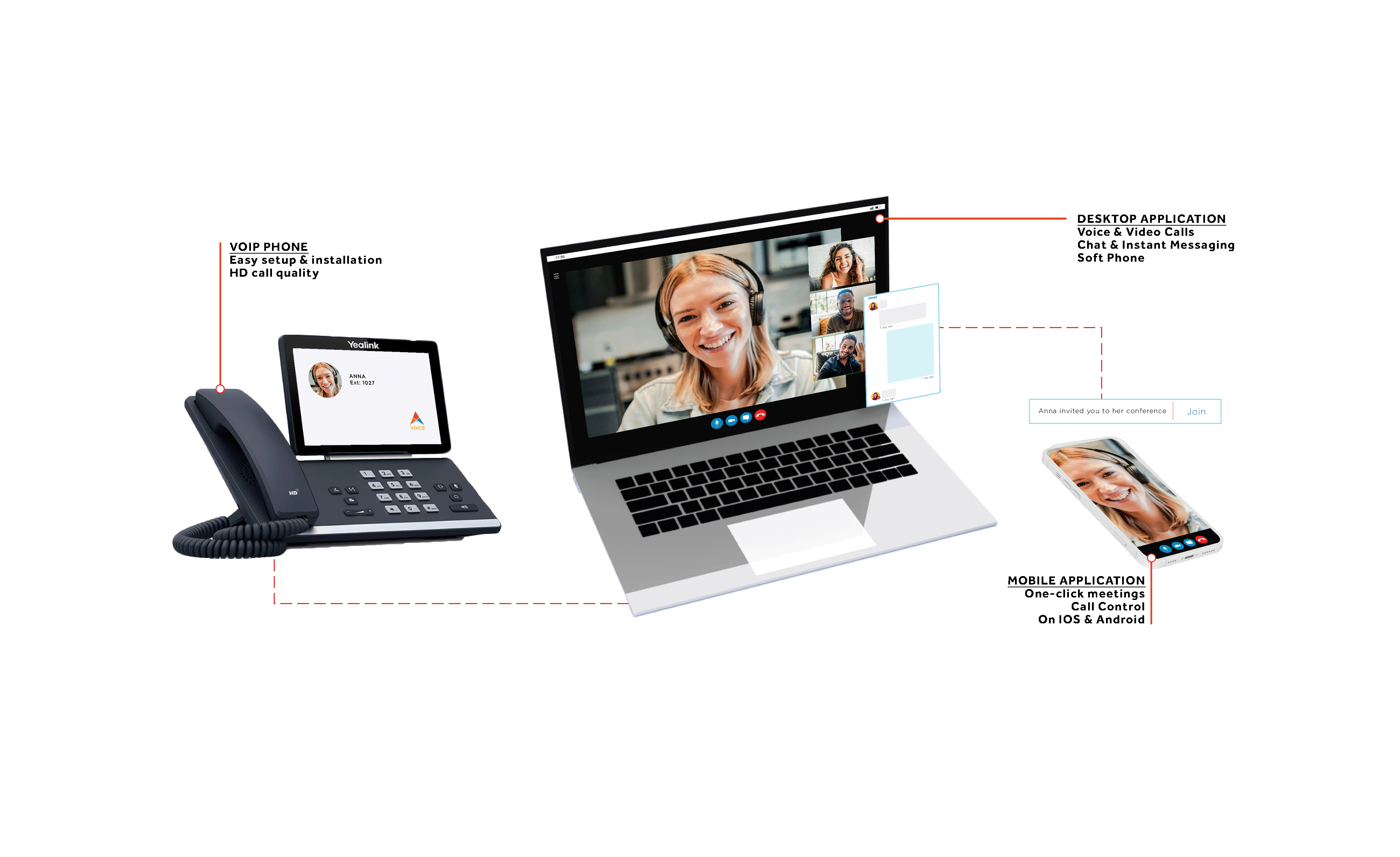 Alpha Innovations|ALPHA VOICE