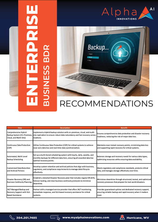 Alpha Innovations|ALPHA CLOUD