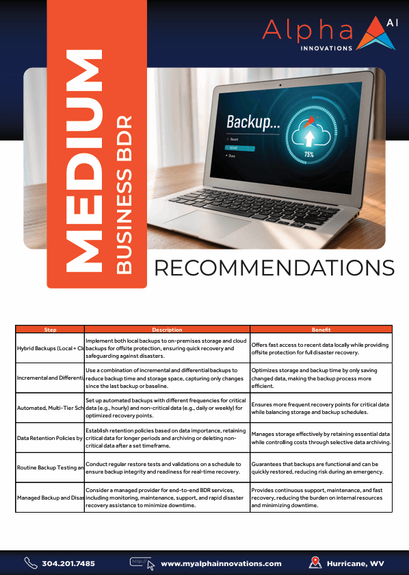 Alpha Innovations|ALPHA CLOUD