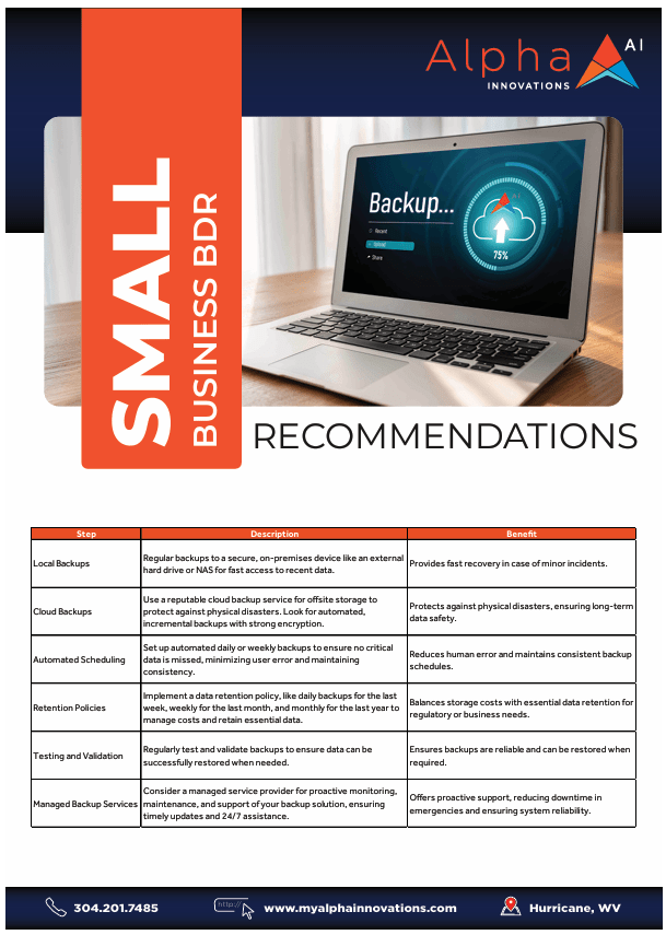 Alpha Innovations|ALPHA CLOUD