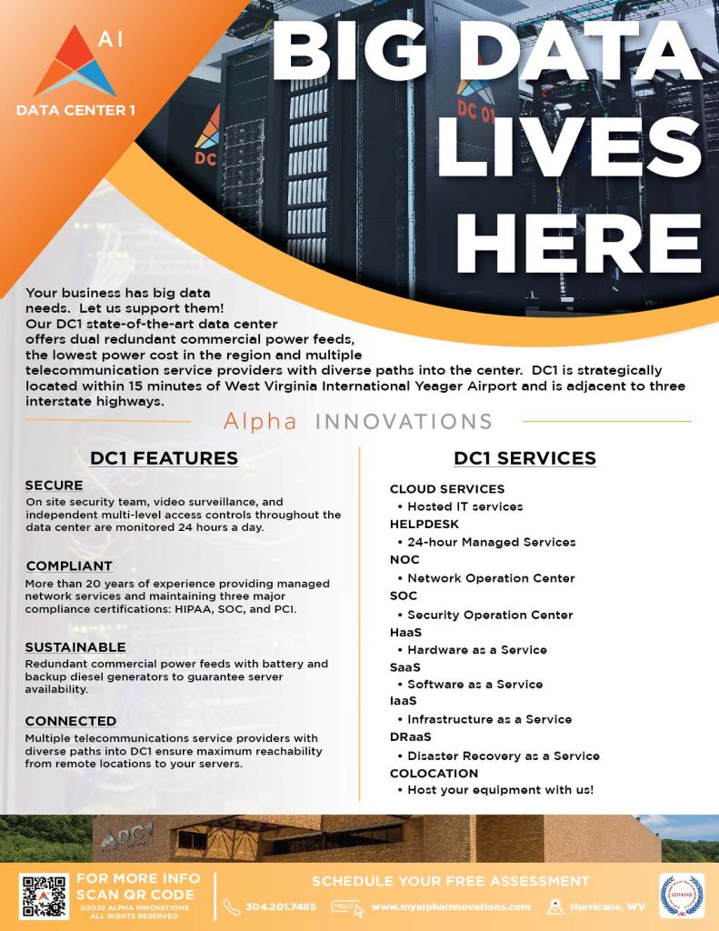 Alpha Innovations|DC1