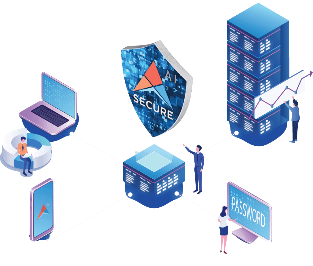 Alpha Innovations|ALPHA SECURE