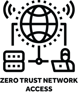 Alpha Innovations|ALPHA SECURE